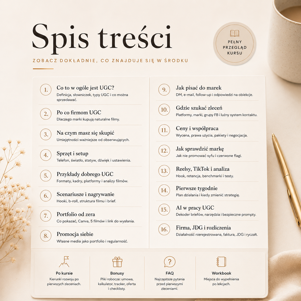 UGC Start: od zera do pierwszych współprac